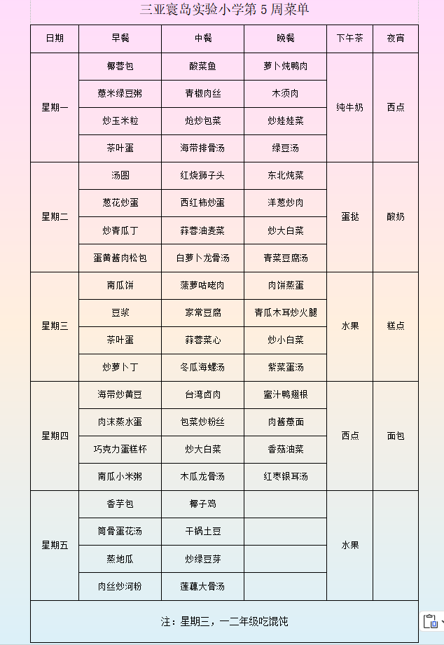 2025—2026学年度第二学期第五周